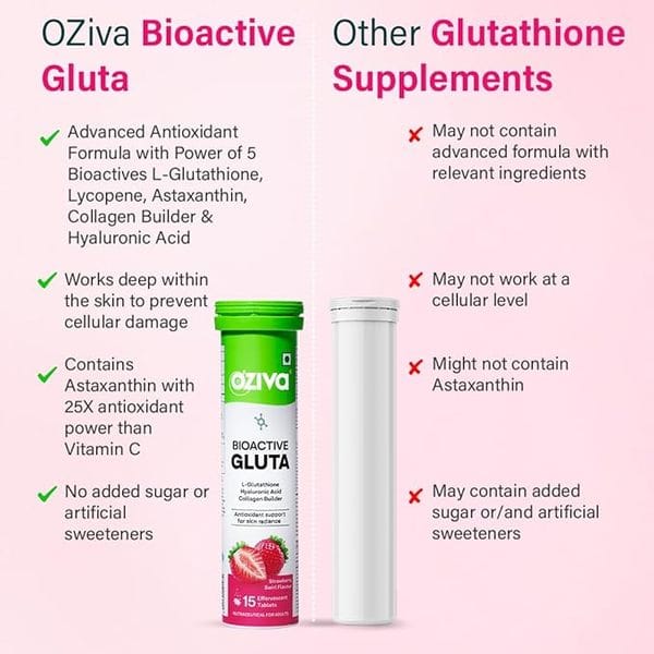 glutathione for mcas Effects of Dietary Components on Mast Cells: Possible Use as Nutraceuticals  for Allergies?
