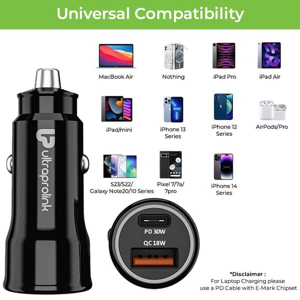 Buy Ultraprolink 48W Dual Port Fast Car Charger |Mach48 | Type C Fast Car Charger | | 18W Qc3.0 Port + 30W Pd-Pps Port | Supports All Iphone, Xiaomi, Nothing, Pixel Phones & Macbook Air | Um1157 | Black on EMI