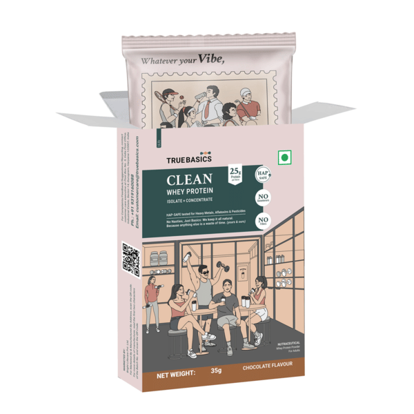 Buy TrueBasics Clean Whey Protein Powder Isolate & Concentrate Blend (Chocolate, 35g) | 25g Protein per Scoop on EMI