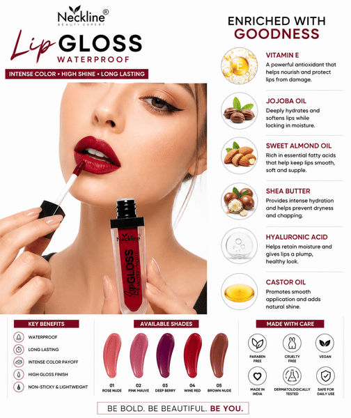 Buy Neckline Waterproof Velvet Lip Gloss – Professional Nude Cocoa Lip Color (Deep Wine Red) on EMI