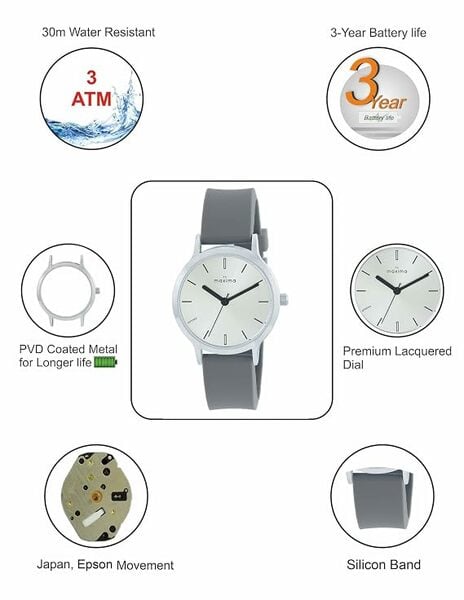 Buy Maxima Attivo Analouge Watch Collection for Women (Navy Blue) on EMI