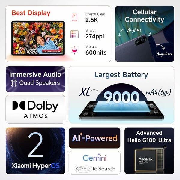 Buy Redmi Pad 2 Wi-Fi + Cellular Smart Pen 1S, 27.94cm(11") Model, 2.5K Sharp & Clear Display, 6GB, 128GB, All Day & More 9000mAh Battery, AI-Enabled, Dolby Atmos, HyperOS 2, Sky Blue on EMI